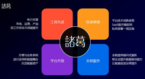 營(yíng)銷之道，洞察先行 互聯(lián)網(wǎng)數(shù)據(jù)服務(wù)的戰(zhàn)略價(jià)值